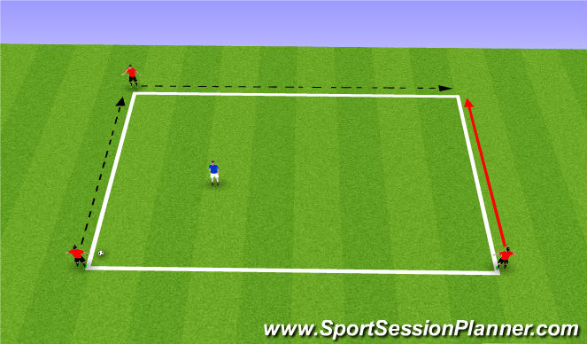 Football/Soccer Session Plan Drill (Colour): 3v1 Rondo