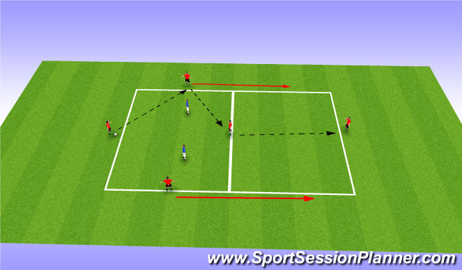 Football/Soccer Session Plan Drill (Colour): 5v3 Rondo - Switching The Play