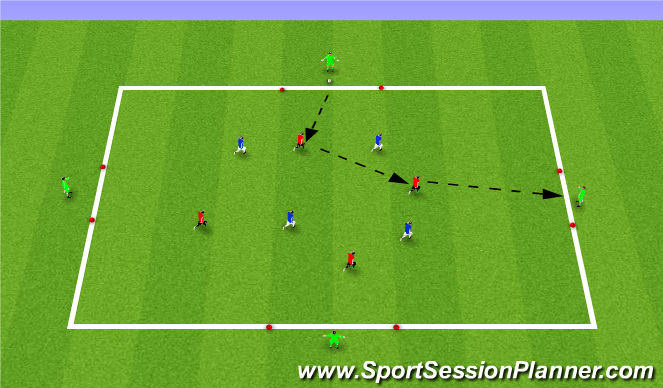 Football/Soccer Session Plan Drill (Colour): Keepaway to 4 target players