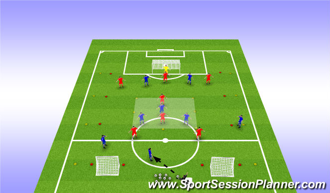 Football/Soccer Session Plan Drill (Colour): SSG