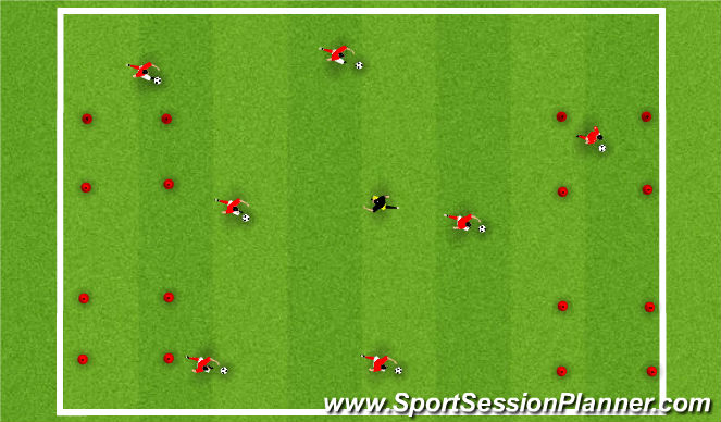 Football/Soccer Session Plan Drill (Colour): Sharks and Minnows with Target Zones