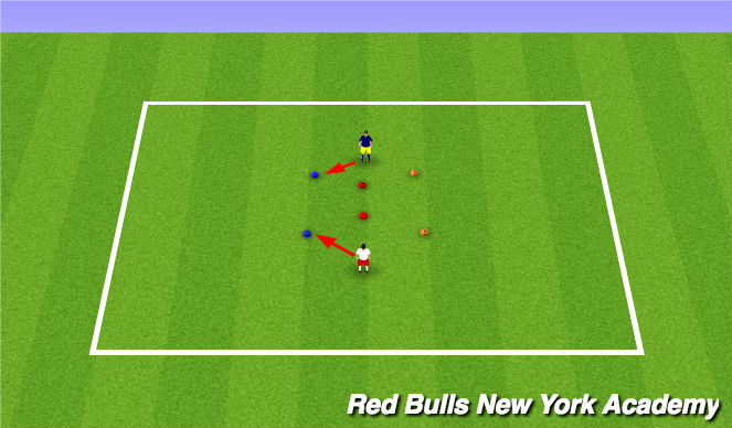 Football/Soccer Session Plan Drill (Colour): Technique Rep