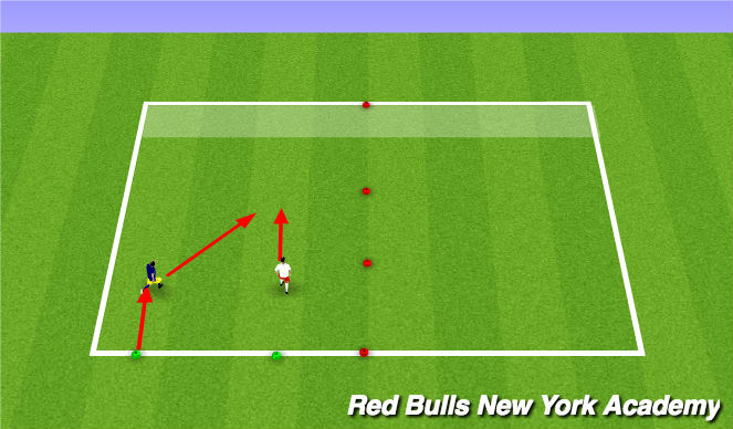 Football/Soccer Session Plan Drill (Colour): Semi/Opposed game