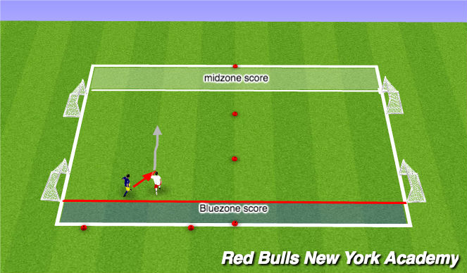 Football/Soccer Session Plan Drill (Colour): Condiioned game