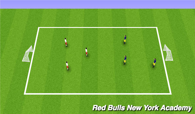 Football/Soccer Session Plan Drill (Colour): Free game