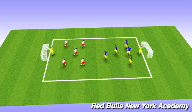 Football/Soccer Session Plan Drill (Colour): Free Play