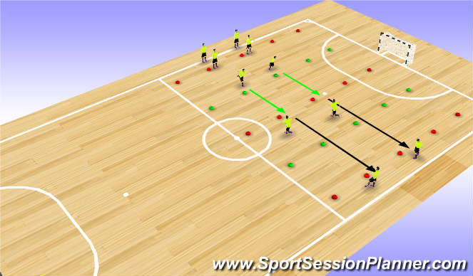 Futsal Session Plan Drill (Colour): Dynamic Warm Up