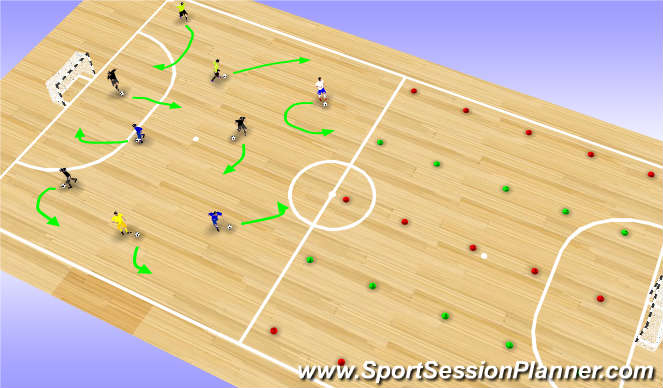 Futsal Session Plan Drill (Colour): Technical Dribbling