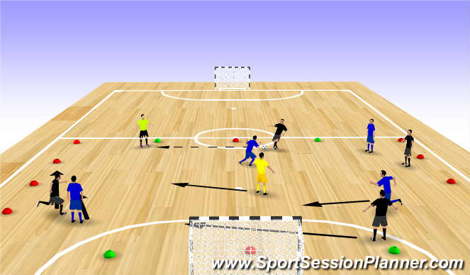 Futsal Session Plan Drill (Colour): Possession