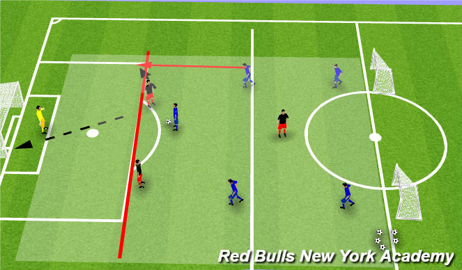 Football/Soccer Session Plan Drill (Colour): Conditioned Game