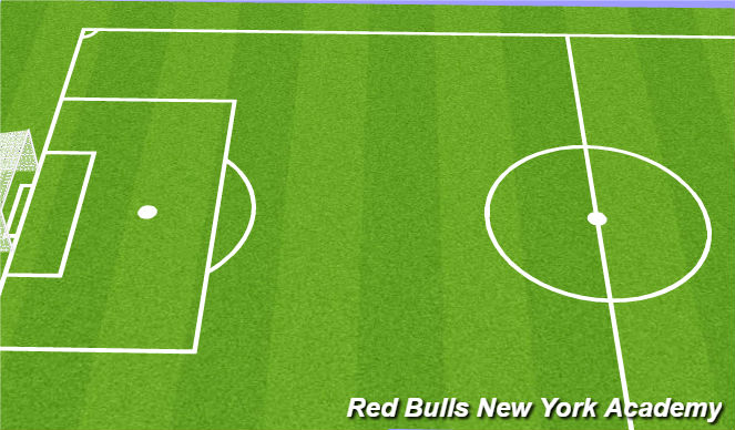 Football/Soccer Session Plan Drill (Colour): Free play