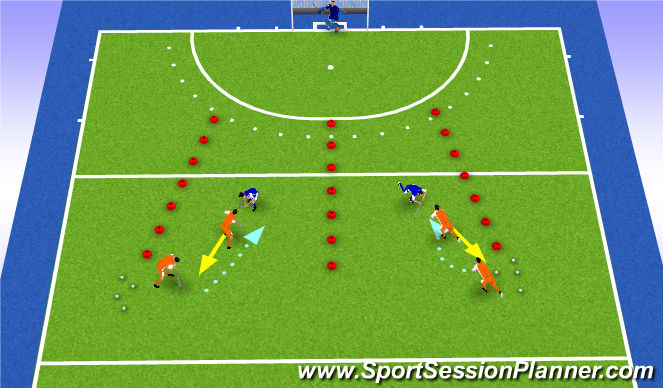 Hockey Session Plan Drill (Colour): Guard Pass