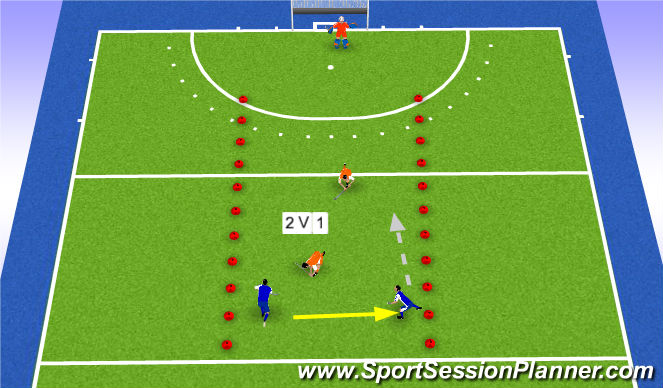 Hockey Session Plan Drill (Colour): 2v1 Carrying Position