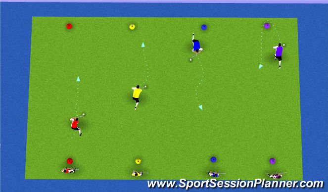 Hockey Session Plan Drill (Colour): Screen 2