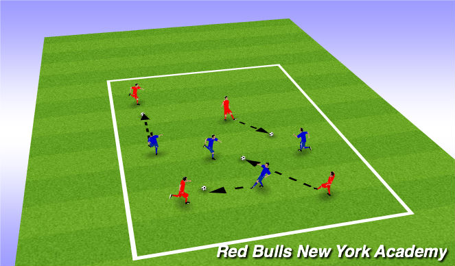 Football/Soccer Session Plan Drill (Colour): Close Down Review