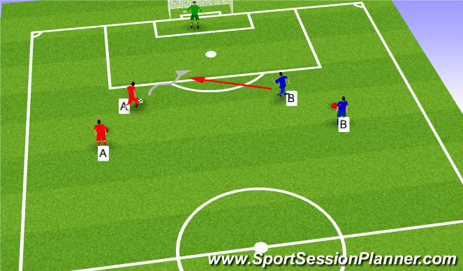 Football/Soccer Session Plan Drill (Colour): Screen 2