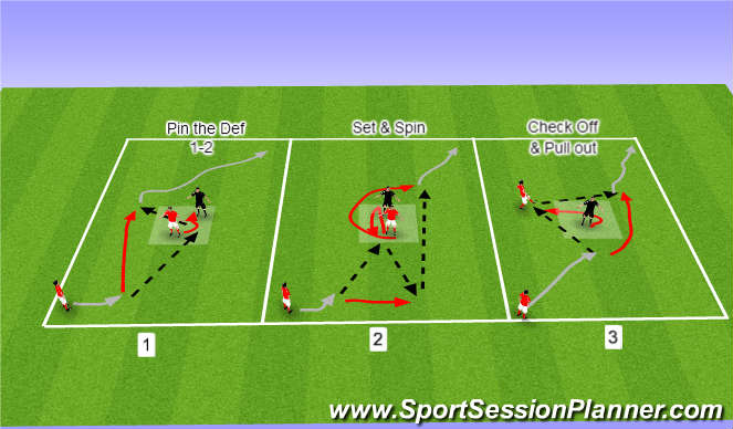 Football/Soccer Session Plan Drill (Colour): 3 ideas