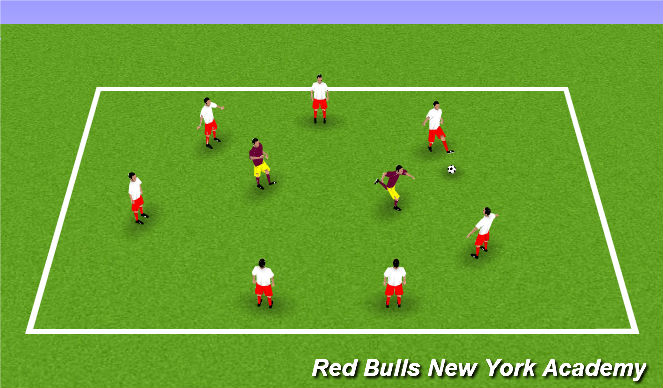 Football/Soccer Session Plan Drill (Colour): Warmup 2