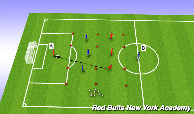 Football/Soccer Session Plan Drill (Colour): Main Theme