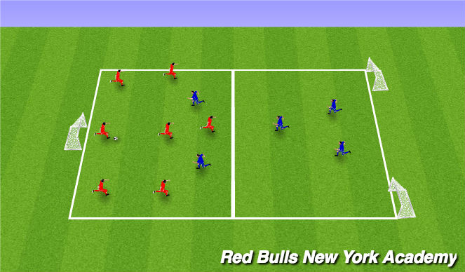 Football/Soccer Session Plan Drill (Colour): Main Theme #2