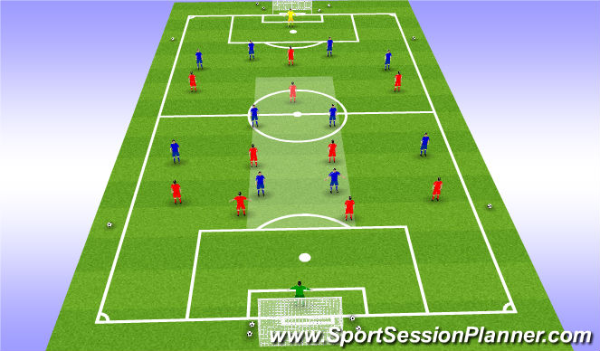 Football/Soccer Session Plan Drill (Colour): 11 v 11 game