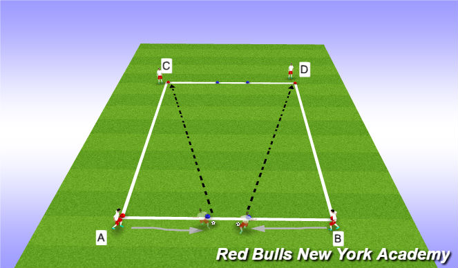 Football/Soccer Session Plan Drill (Colour): Technical