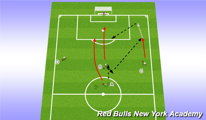 Football/Soccer Session Plan Drill (Colour): Main Theme