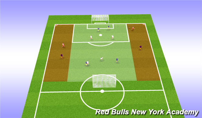 Football/Soccer Session Plan Drill (Colour): Conditioned Game