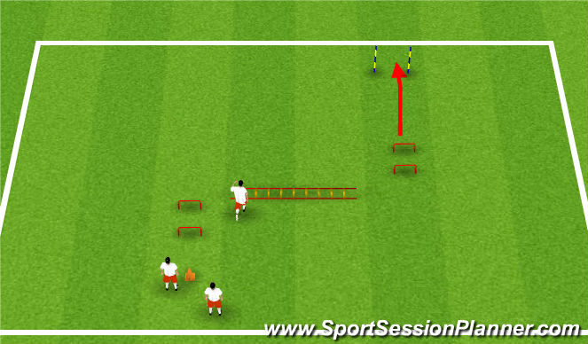 Football/Soccer Session Plan Drill (Colour): Physical