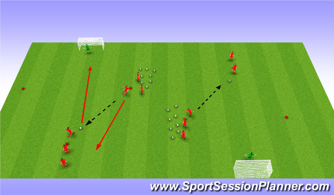 Football/Soccer Session Plan Drill (Colour): Striking circuit