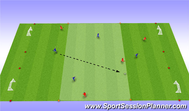 Football/Soccer Session Plan Drill (Colour): Striking SSG