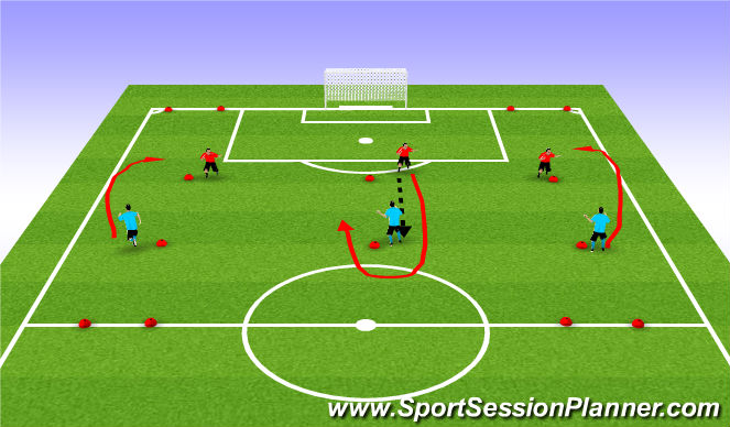 Football/Soccer Session Plan Drill (Colour): attract defender