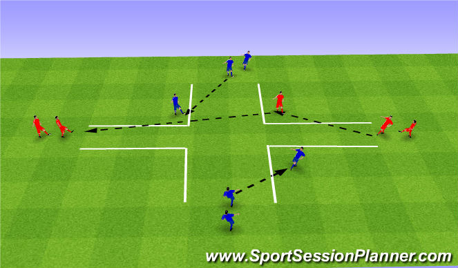 Football/Soccer Session Plan Drill (Colour): Warm up - Passing lanes