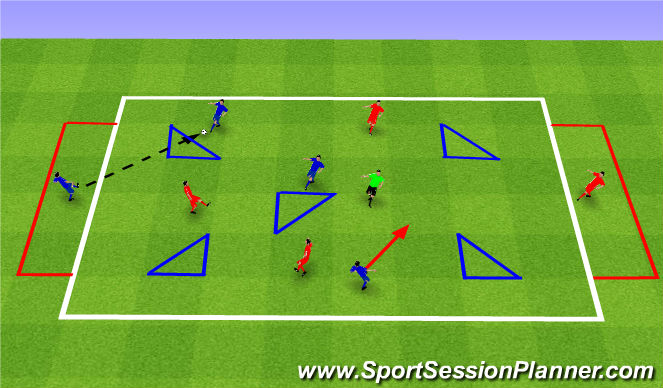 Football/Soccer Session Plan Drill (Colour): Functional practise - 3 yard checks to create better passing angles