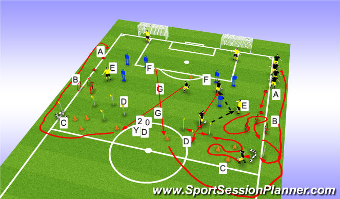 Football/Soccer Session Plan Drill (Colour): Game Related Circuit Fitness