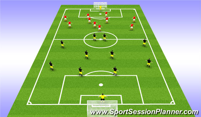 Football/Soccer Session Plan Drill (Colour): Scrimmage