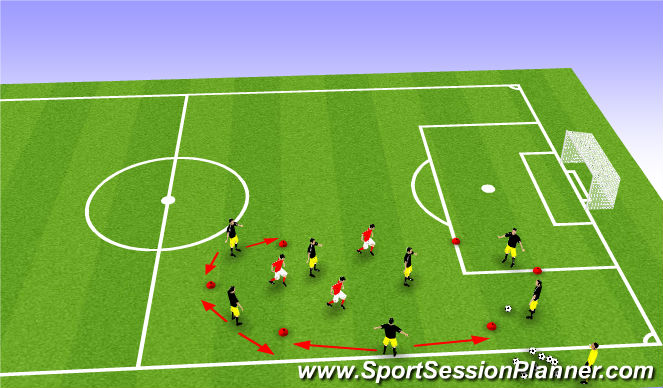 Football/Soccer Session Plan Drill (Colour): Rondo