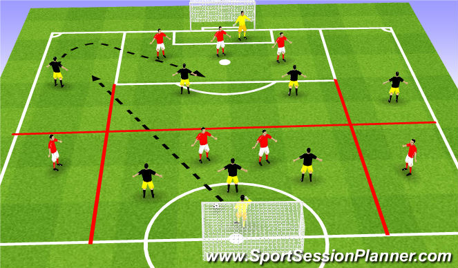 Football/Soccer Session Plan Drill (Colour): Small Sided Game