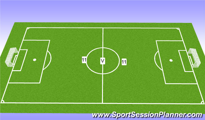 Football/Soccer Session Plan Drill (Colour): Game