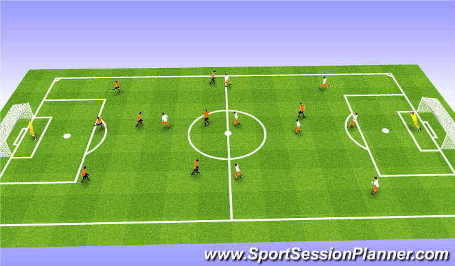 Football/Soccer Session Plan Drill (Colour): 9v9 SSG