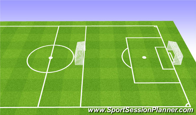 Football/Soccer Session Plan Drill (Colour): Game - 5v5 Quickfire