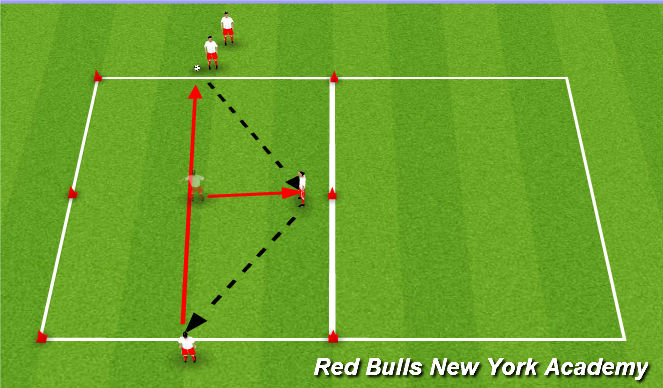 Football/Soccer Session Plan Drill (Colour): Warmup - Three-line passing