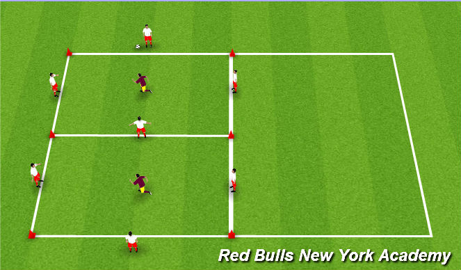 Football/Soccer Session Plan Drill (Colour): Double Rondo to Targets