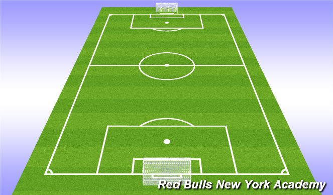 Football/Soccer Session Plan Drill (Colour): Free Play