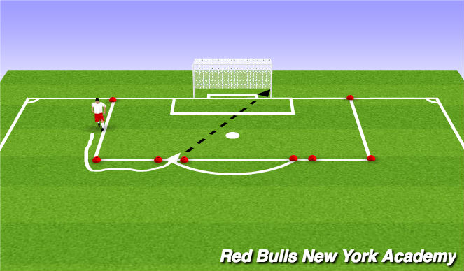 Football/Soccer Session Plan Drill (Colour): Technical Rep