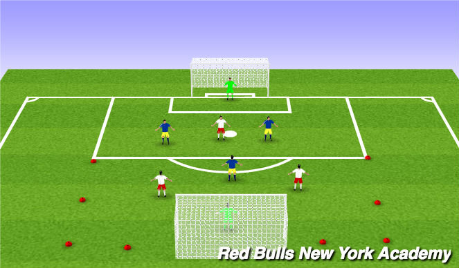 Football/Soccer Session Plan Drill (Colour): Conditioned game