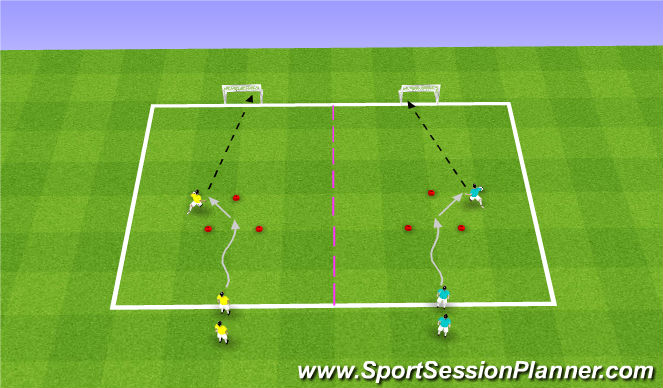 Football/Soccer Session Plan Drill (Colour): Technical Unopposed