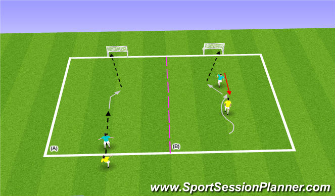 Football/Soccer Session Plan Drill (Colour): Breakaway / 1v1