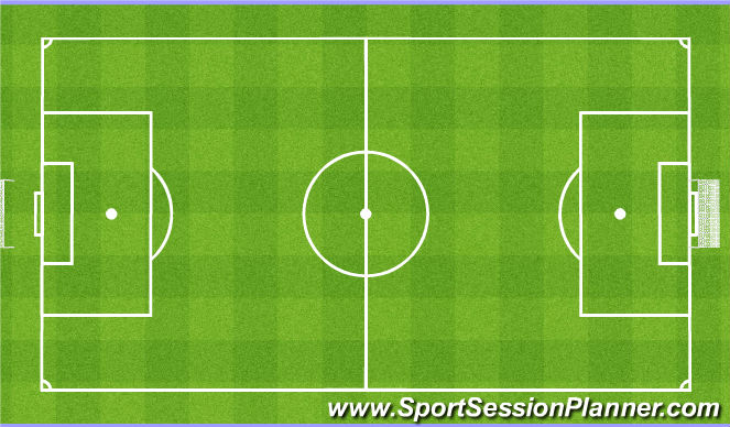 Football/Soccer Session Plan Drill (Colour): Free Play