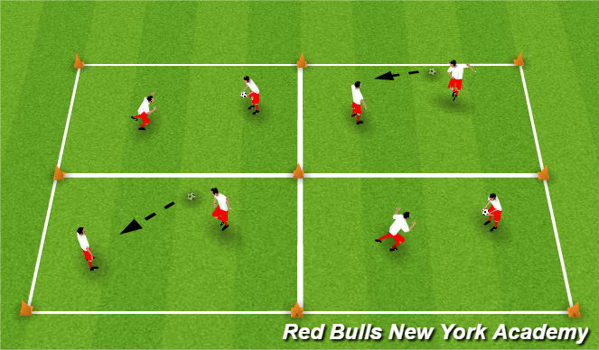 Football/Soccer Session Plan Drill (Colour): Defensive Heading